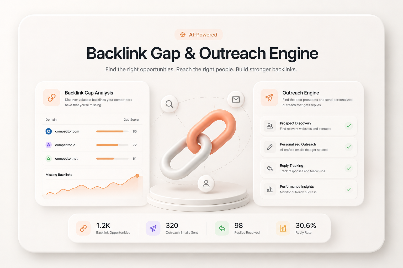 Backlink Gap & Outreach Engine